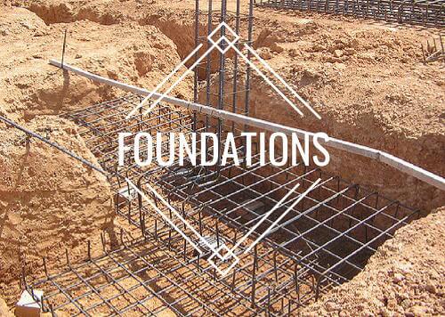 Foundations category