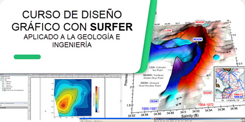 Curso de Diseño Gráfico con Surfer Aplicado a la Geología e Ingeniería
