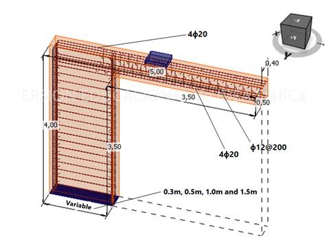 Cantilever geometry and reinforcement definition