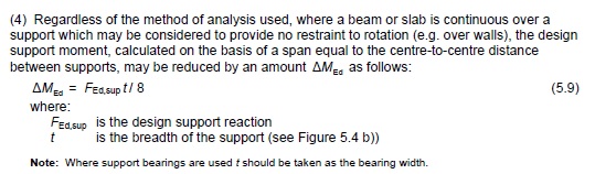 Section §5.3.2.2 (4) of EC-2 – Bending moment reduction where no rotation restraint produced by the support