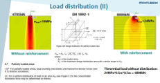Difusión de cargas concentradas - Efectos del armado en la distribución de la carga