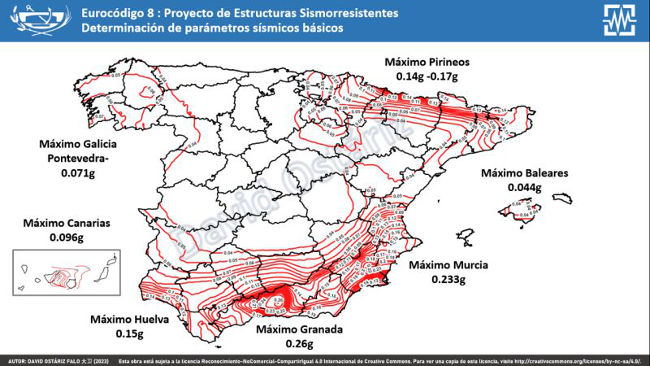 Aceleraciones máximas sísmicas en España - Eurocódigo 8